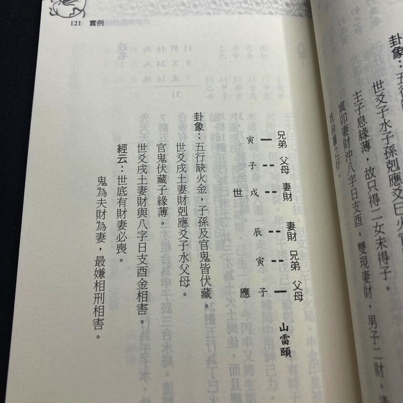 正版 八字与易经姓名学 星海钓叟 进源高清大图