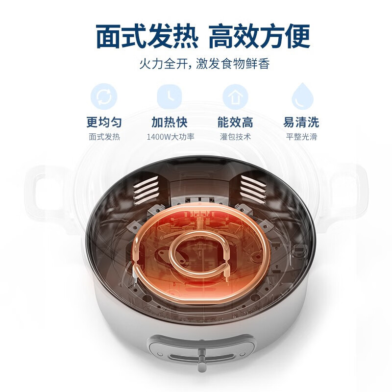 摩飞 多功能锅电火锅家用分体式鸳鸯火锅电炒锅烧烤肉蒸煮炒煎电煮锅 MR9087 3L大容量 绿色高清大图