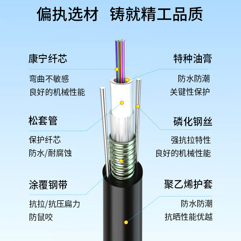 博扬 BY-GYXTW-8B1.3-2KM 铠装8芯单模室外光纤线 GYXTW中心管式室外架空光缆 2000米/轴