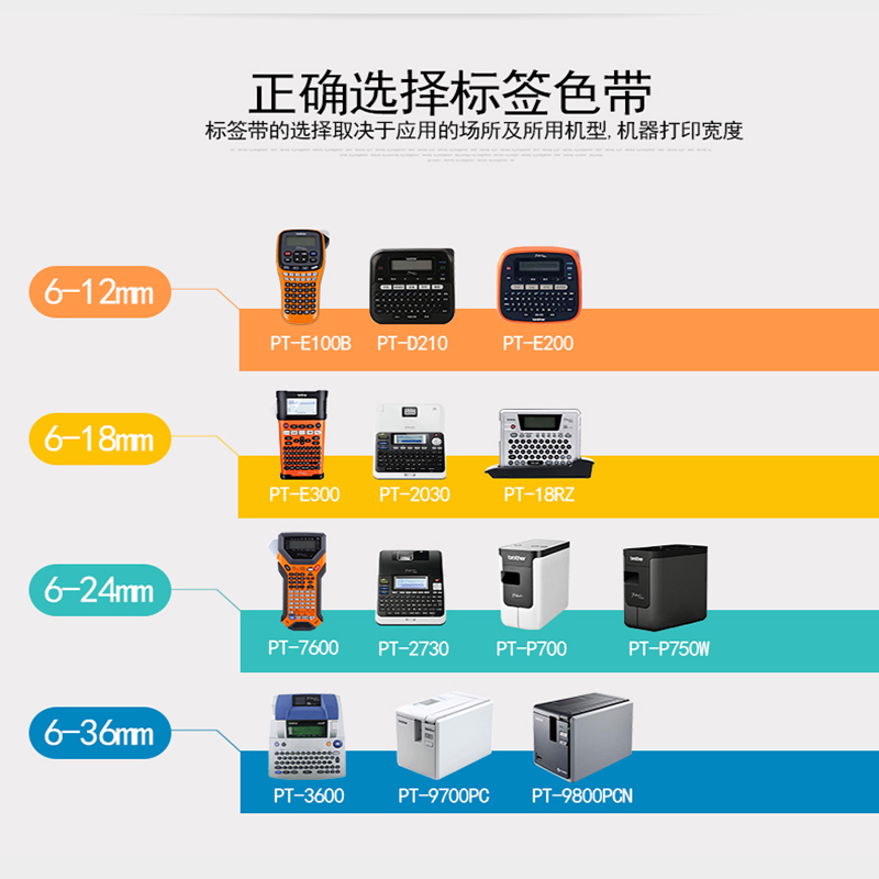 兄弟(brother) TZE-541蓝底黑字18mm标签机色带原装标签打印机/台
