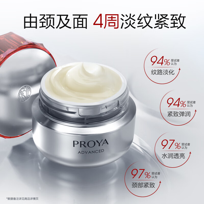 珀莱雅红宝石面霜3.0 抗皱淡化细纹乳液面霜(轻润霜50g)高清大图