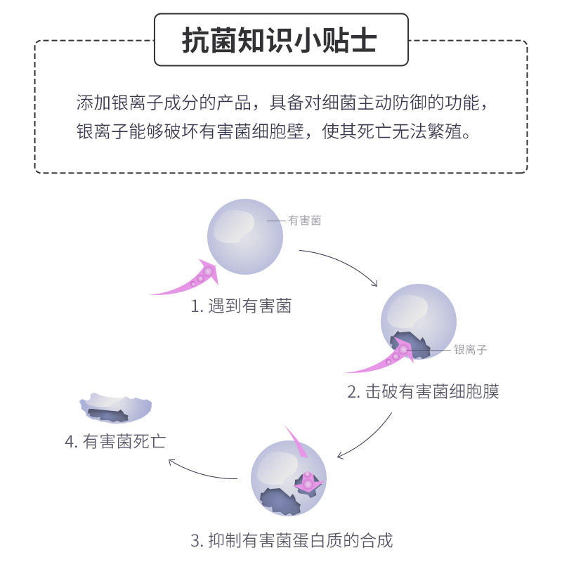 茶花抗菌冰箱专用食品保鲜盒塑料可微波炉加热密封盒水果盒储物盒[欧铂兹_保鲜盒5.1L-超大号自带提手]