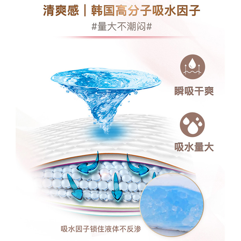 闺艾朗 红参 25cm*18片SOFY护翼日用卫生巾
