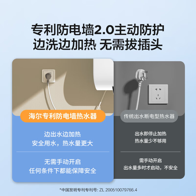 海尔(Haier)智家出品Leader 60升储水式2200W电热水器家用 一级能效节能速热 长效保温租房优选 NQ3高清大图