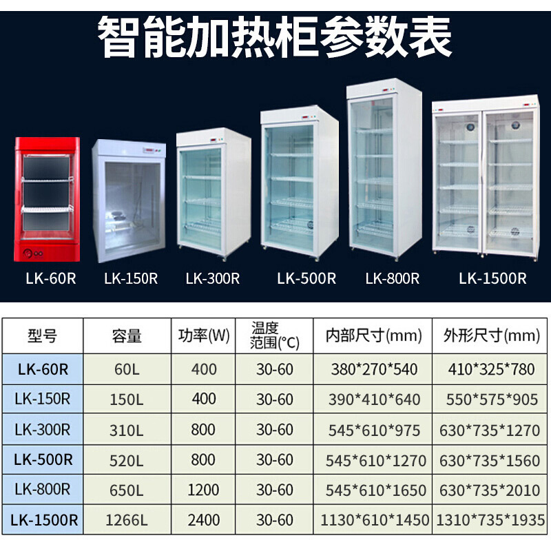 夏新(AMOI) 500升热饮柜商用饮料保温柜展示柜 牛奶咖啡饮料保温柜 热饮机饮料柜 超市便利店立式加热柜