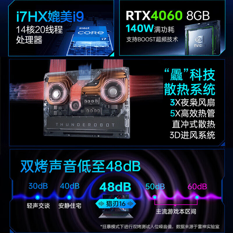 雷神猎刃16英特尔酷睿i7-13650HXRTX4060游戏学生便携办公16英寸笔记本电脑