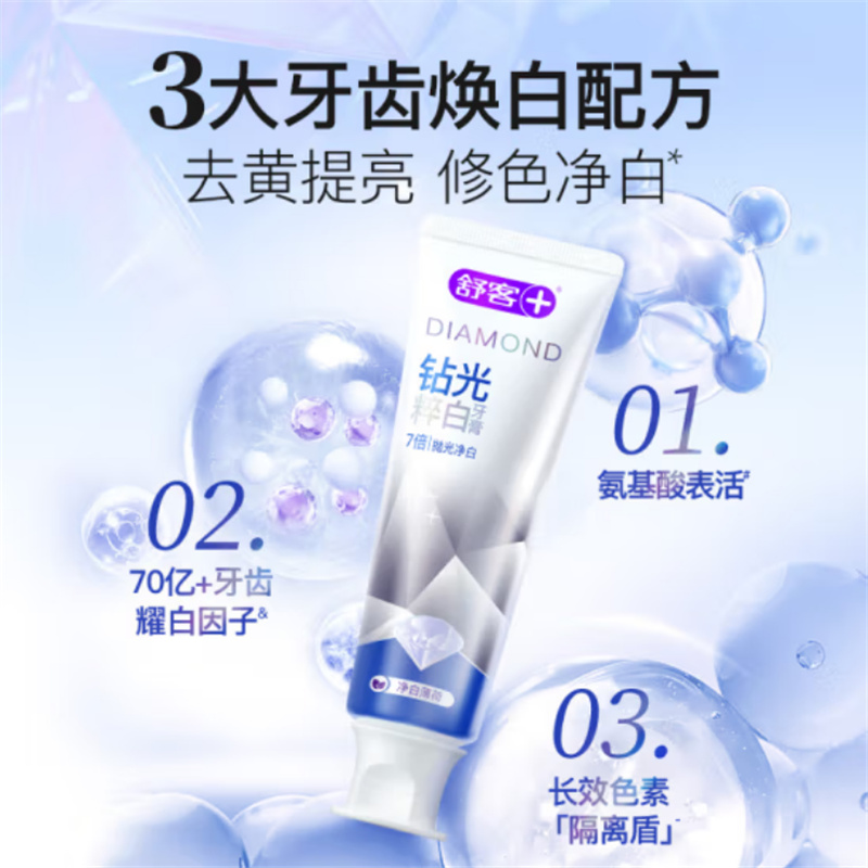 舒客(Saky)钻光粹白牙膏去120克净白薄荷香型高清大图