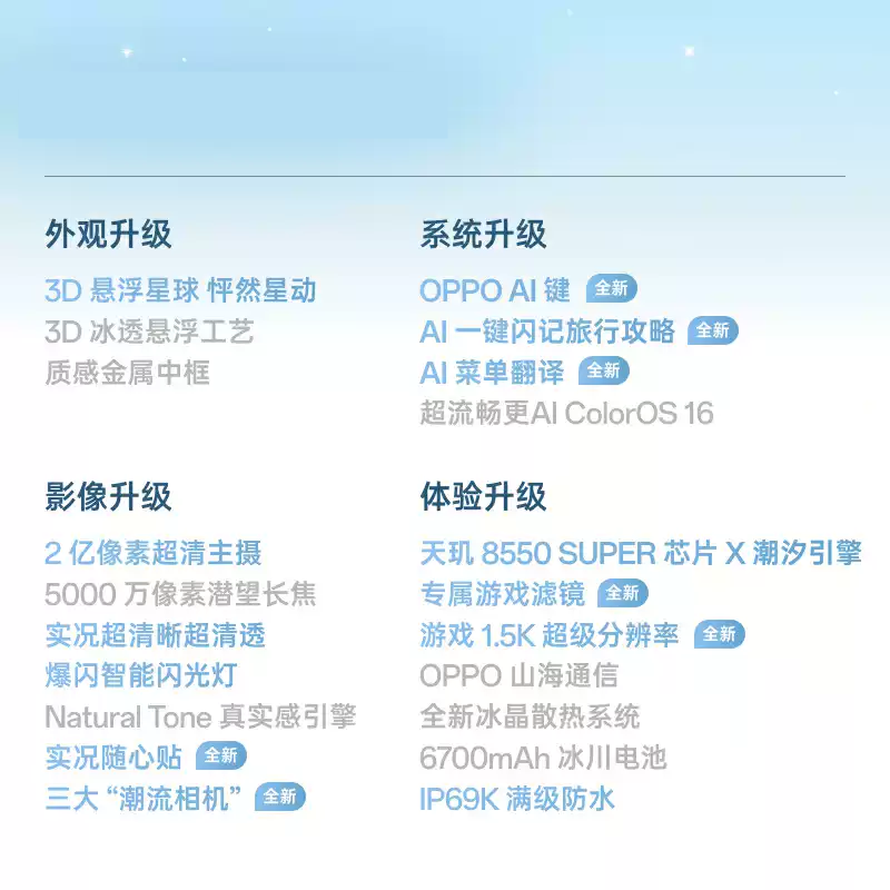 [全新]OPPO Reno16t 12+256GB 月夜黑 2亿高清影像 天玑8550 SUPER IP69K满级防水 5G智能手机高清大图