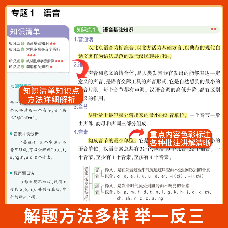 9本]初中语数英物化政史地生全套 初中通用 [正版]2024版知识清单初中全套9本语文数学英语物理化学生物政治历史地理中