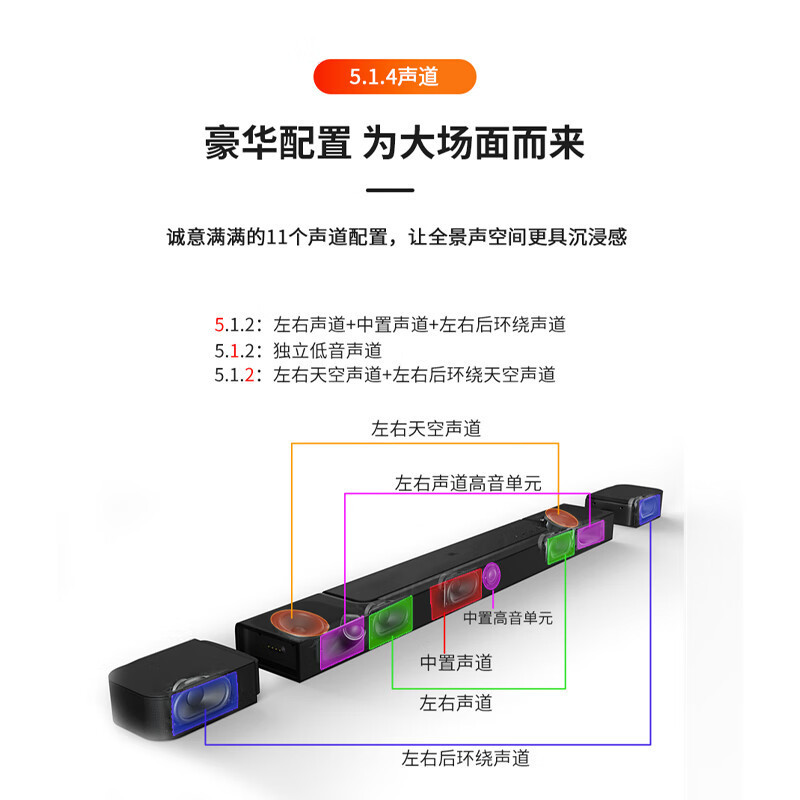 JBL BAR800 真无线影霸 5.1.2杜比全景声音响 回音壁 家庭影院 客厅无线环绕 Soundbar