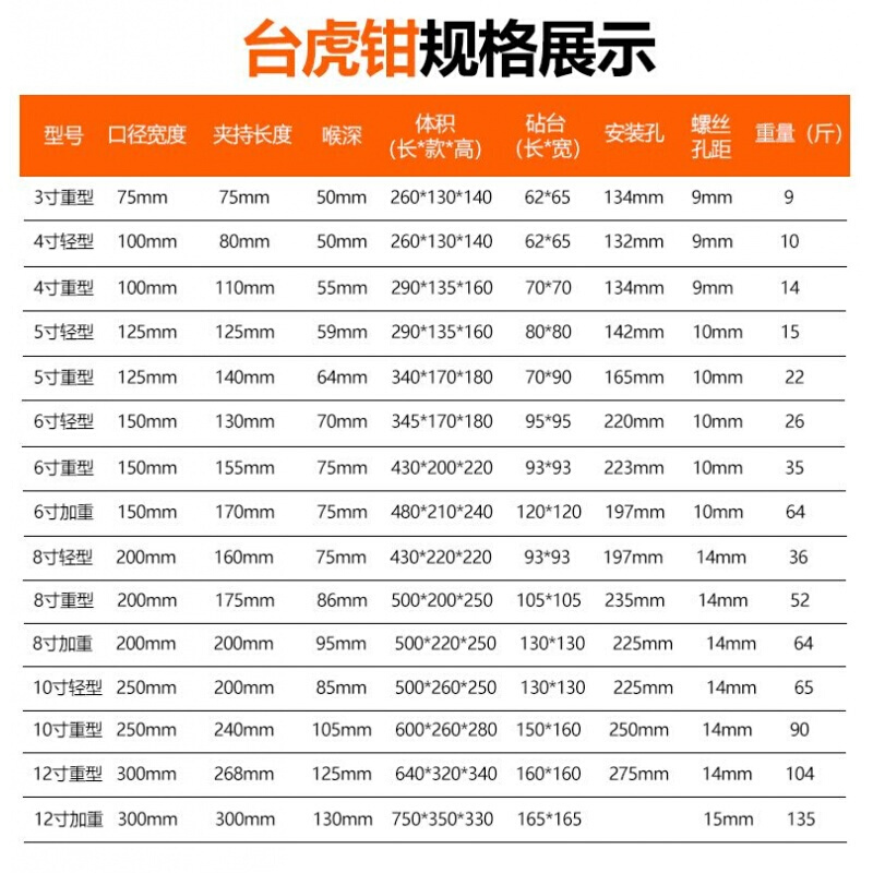 BONJEAN轻型重型加重5寸6寸8寸台虎钳家用工业级汽修虎钳平口钳台钳 10寸轻型65斤高清大图