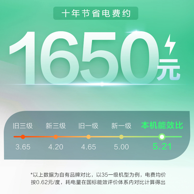 TCL空调 1.5匹 一级能效 30秒速冷 60秒速热 KFRd-35GW/DBp-TJC11+B1