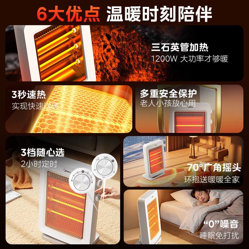 美的(Midea)远红外取暖器NPS-GH 1200W大功率 安全倾倒断电 极致温暖简约设计高清大图