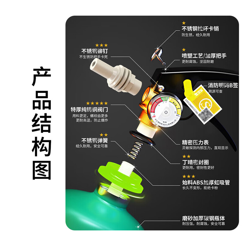唐安2025年新国标水基型灭火器环保新能源消防3C认证可灭电火950ml高清大图