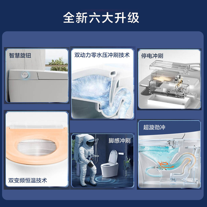海尔智能马桶 双动力零水压XA29V 400坑距高清大图
