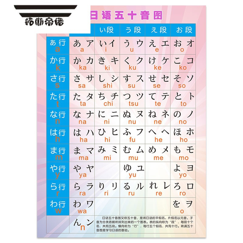 拓斯帝诺日本语japan五十音图平假名片假名笔画笔顺学习贴纸墙贴挂图