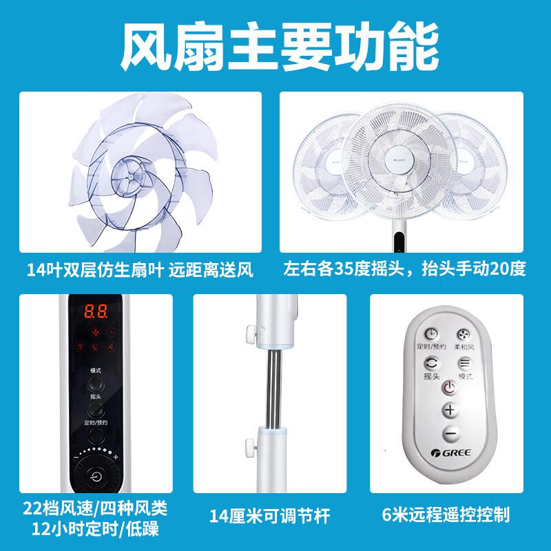 格力(GREE)FDZ-40X96BDG9电风扇单位:台高清大图