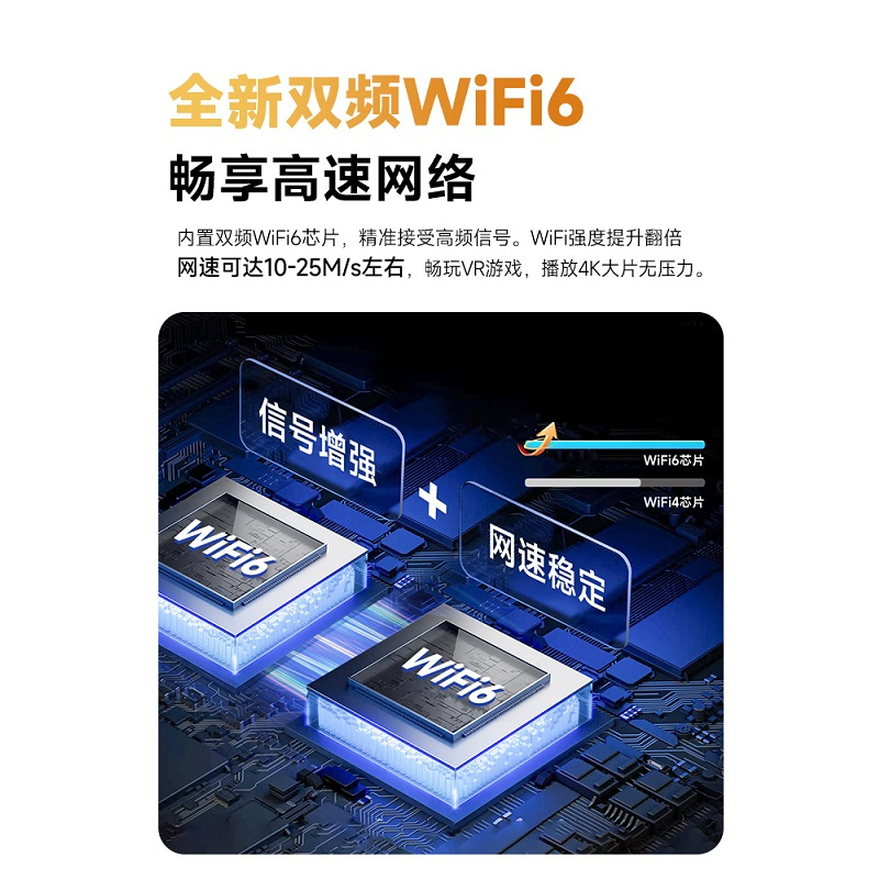 随身wifi移动无线wifi 4g充电上网二合一(至樽版)3000G双网套餐-年包高清大图