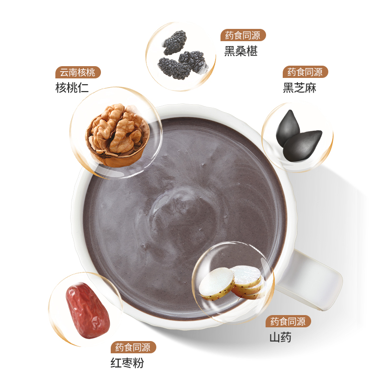 燕之坊核桃芝麻桑葚粉500g 黑芝麻黑豆枸杞桑葚黑藜麦奇亚籽六大经典黑食材以黑养黑焕发活力营养早餐代餐粉下午茶夜宵高清大图