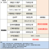 进销存软件 财务仓库库存出入库软件服装销售订单管理系统云ERP 网络版 1用户