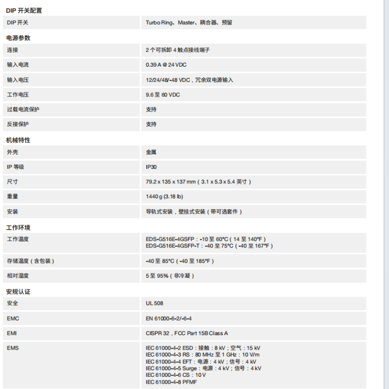 摩莎(MOXA)二层网管型交换机;EDS-G516E-4GSFP -T高清大图