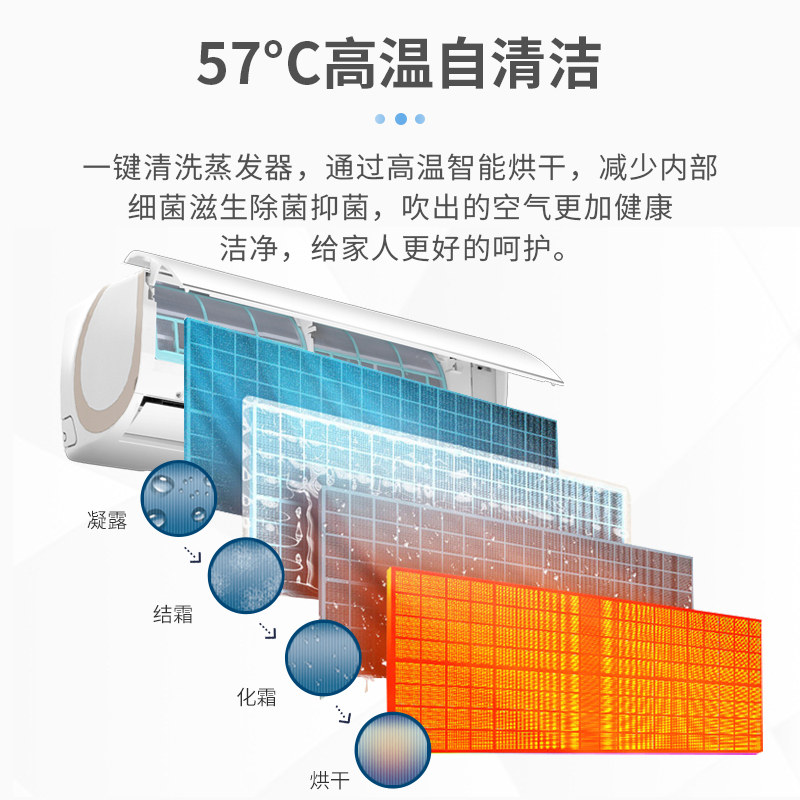 惠而浦(Whirlpool) 1.5匹 变频 融慧 新能效 智能WIFI矢量变温 冷暖 挂机空调ISH-35CL3NW