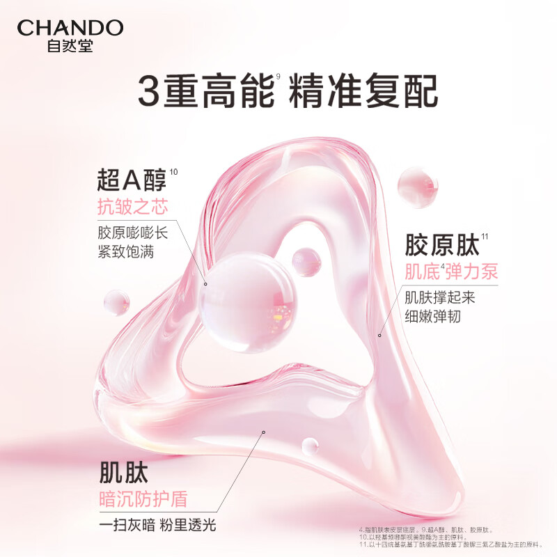 自然堂(CHANDO)修护抗皱紧致舒缓粉钻紧致细嫩玫瑰霜55g高清大图