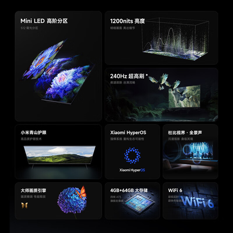 小米电视S 55 MiniLED节能版L55MA-SPL