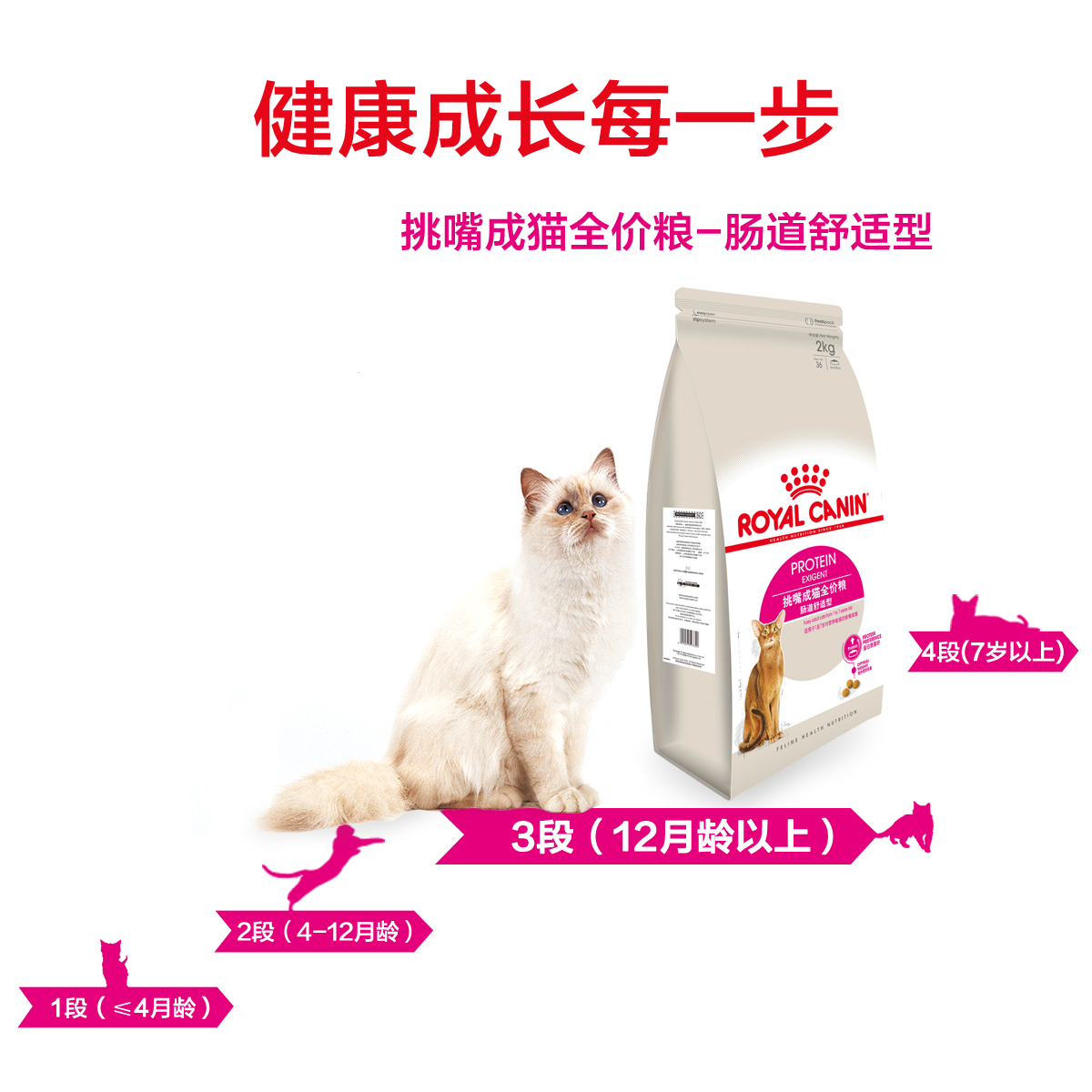 ROYAL CANIN 皇家猫粮 EP42全能优选成猫猫粮 全价粮-肠道舒适型 2kg 蛋白质喜好 呵护消化健康高清大图