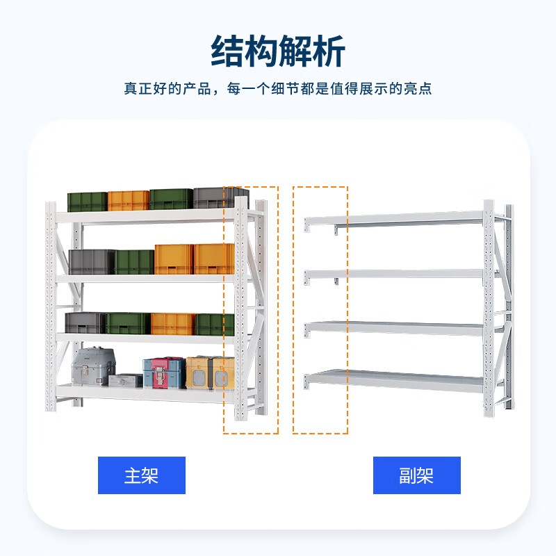 域赢货架仓储超市货架家用置物架仓库储物架重型500kg白色2米四层主架