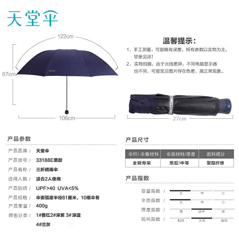 天堂伞双人晴雨伞三折 遮阳伞太阳伞10骨加大加固抗风大伞 33188藏青高清大图