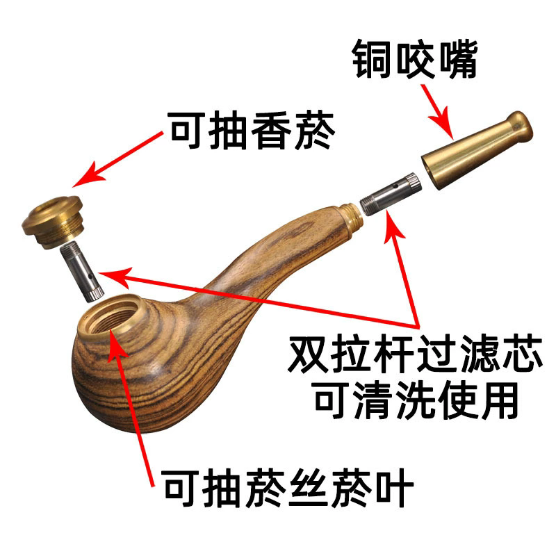 大将军 虎皮檀木实木烟斗 清洗型双拉杆过滤芯铜咬嘴 香菸和菸丝两用礼品高清大图