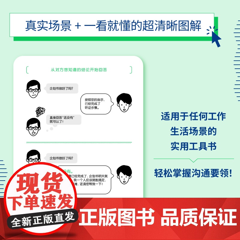 深话浅说 把话说到点子上的超级沟通术学会说话 社交沟通 高情商聊天 好好说话 沟通的艺术 逻辑思维与口才训练978755高清大图