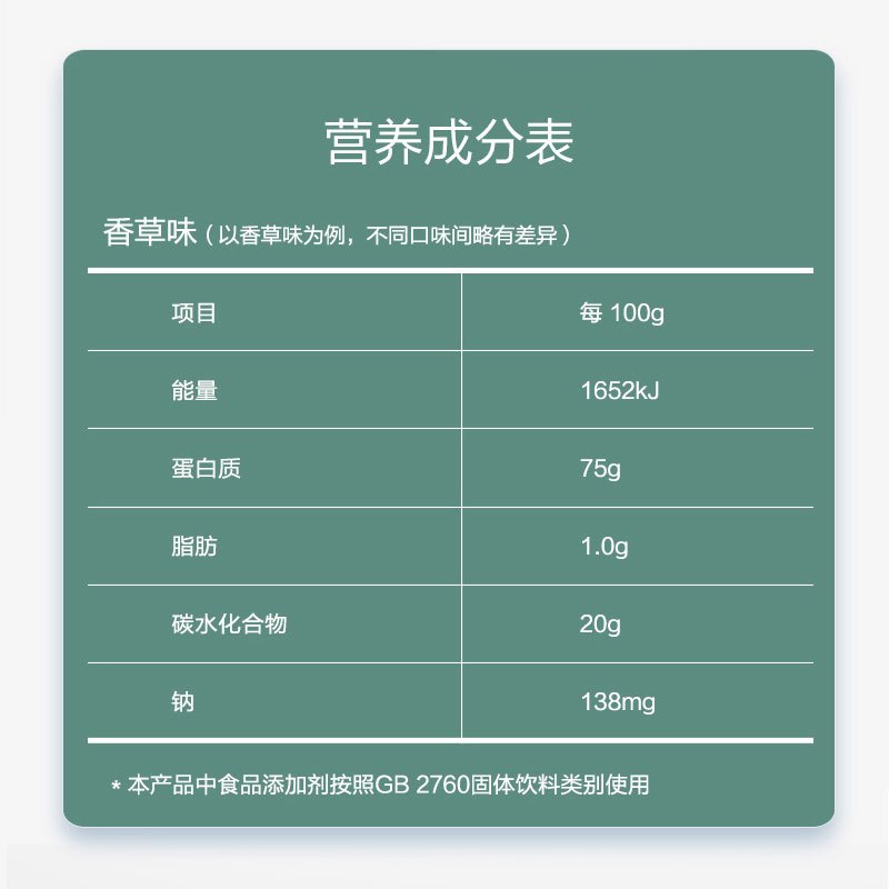 康比特乳清蛋白质粉 健身增健肌粉蛋白粉男女WHEY运动营养粉1130g(巧克力味)