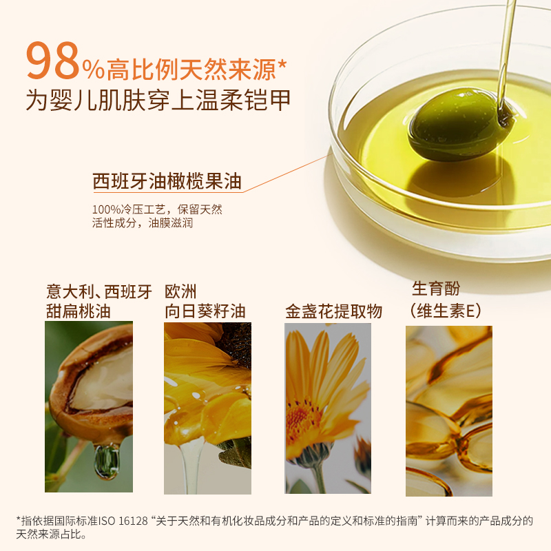哈罗闪婴幼儿舒缓抚触油100ml宝宝按摩油护肤去头垢原装进口高清大图