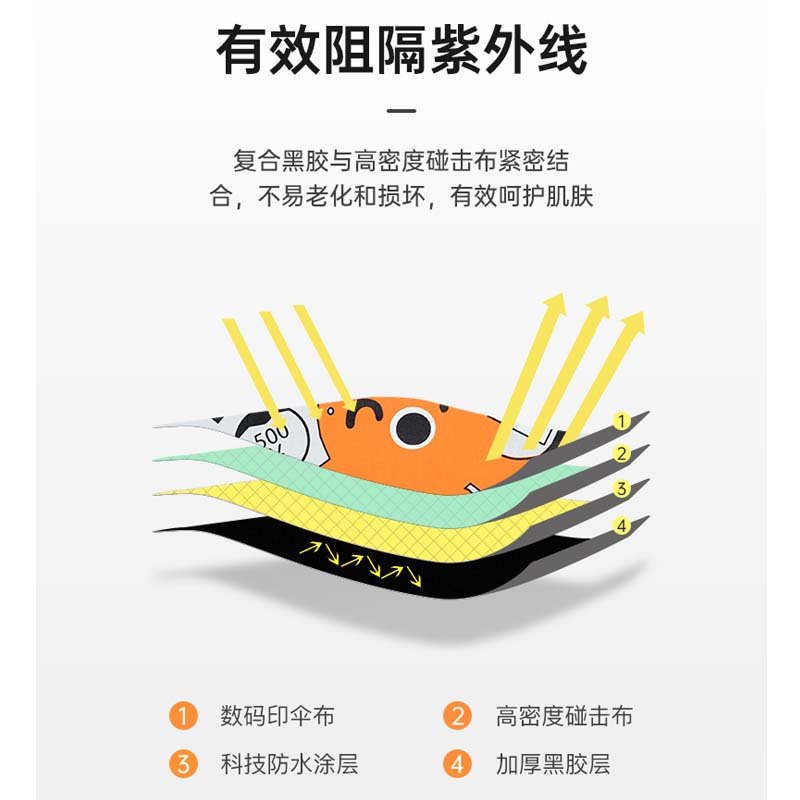 红叶 三折内翻章鱼哥伞3358浅绿色