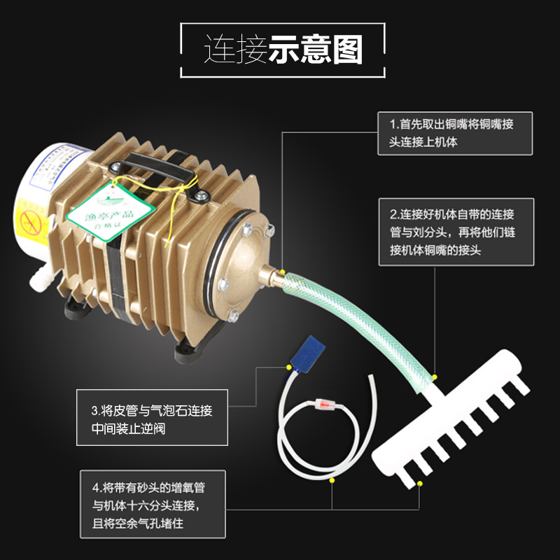 鱼缸氧气泵 水族箱增氧泵池塘养殖养鱼氧气泵增氧机打氧泵高清大图