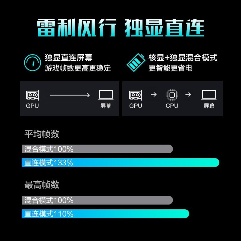 机械革命(MECHREVO)深海泰坦X10 Pro 17.3英寸游戏本电竞学生笔记本电脑(11代i9-11900H 16G 512固态 RTX3080 165HZ)定制版