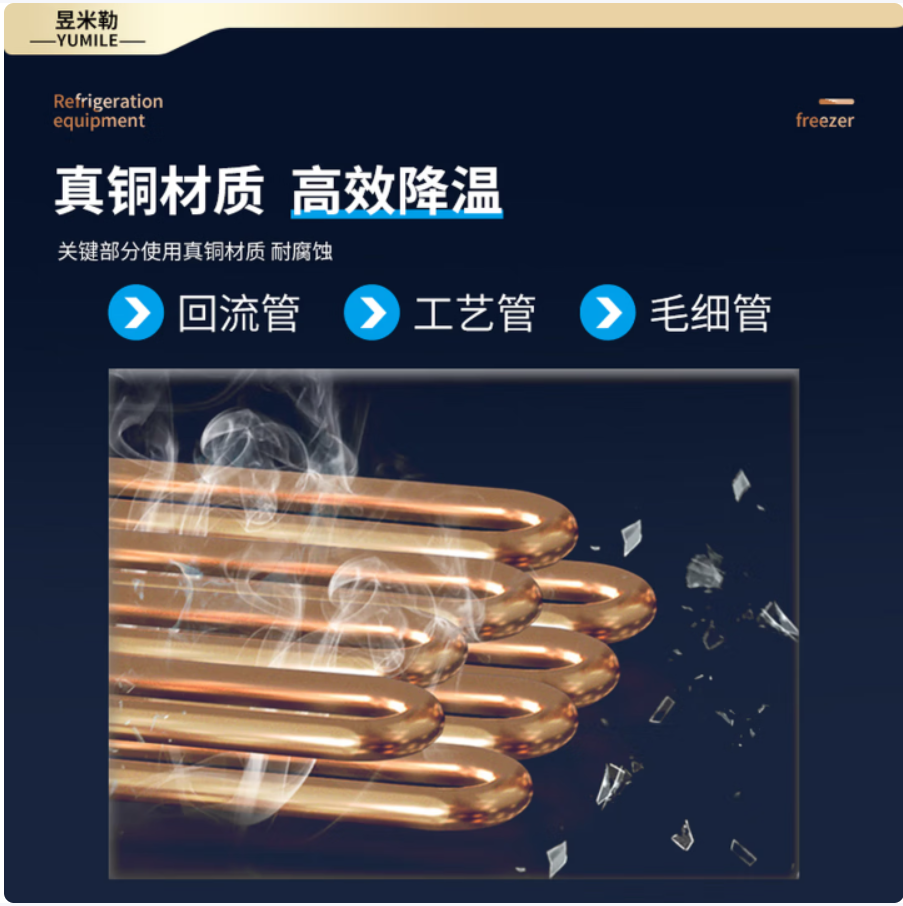 昱米勒YML-LMSW-1420ZC直冷六门冷藏冷冻冰箱(台)高清大图