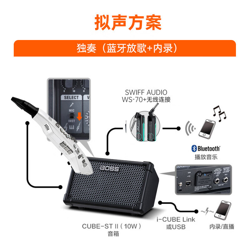 Roland罗兰Aerophone GO电吹管AE-05C电子萨克斯吹管吹奏乐器支持蓝牙