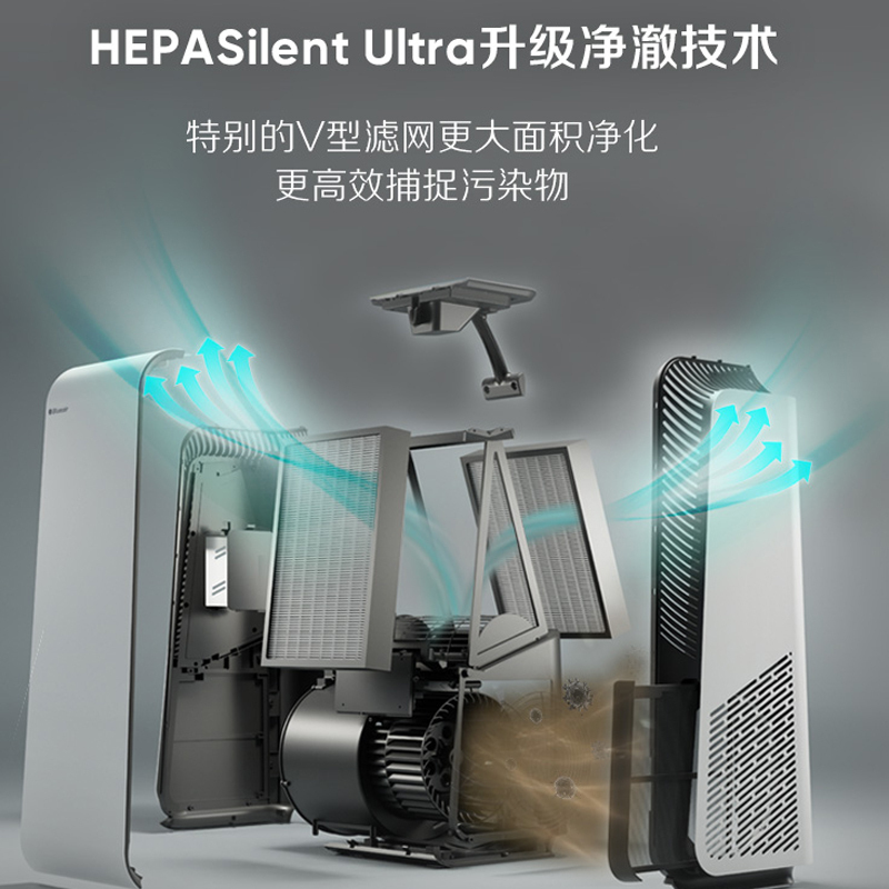 布鲁雅尔(Blueair)空气净化器智能菌盾系列 除甲醛雾霾 低噪运行 适用31-51㎡家用除甲醛净化器7410i