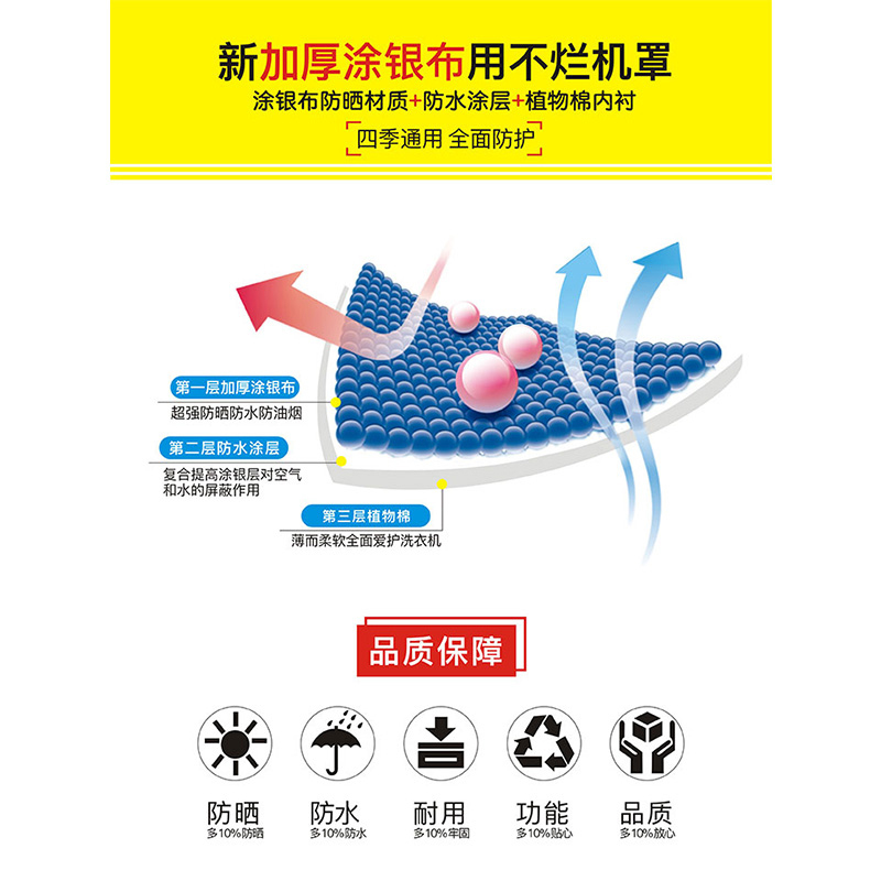 海尔西门子博世小天鹅LG伊莱克斯三星三洋滚筒洗衣机罩防水防晒通用6/7/8/9/10公斤全自动滚筒洗衣机防尘罩通用型