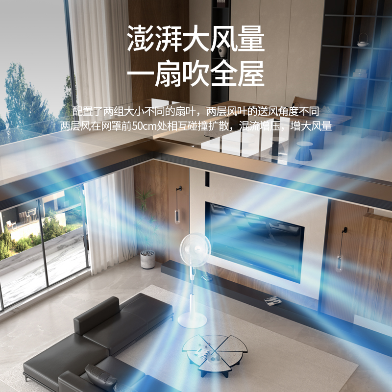 先锋语音遥控落地扇FS40-26ARPro高清大图