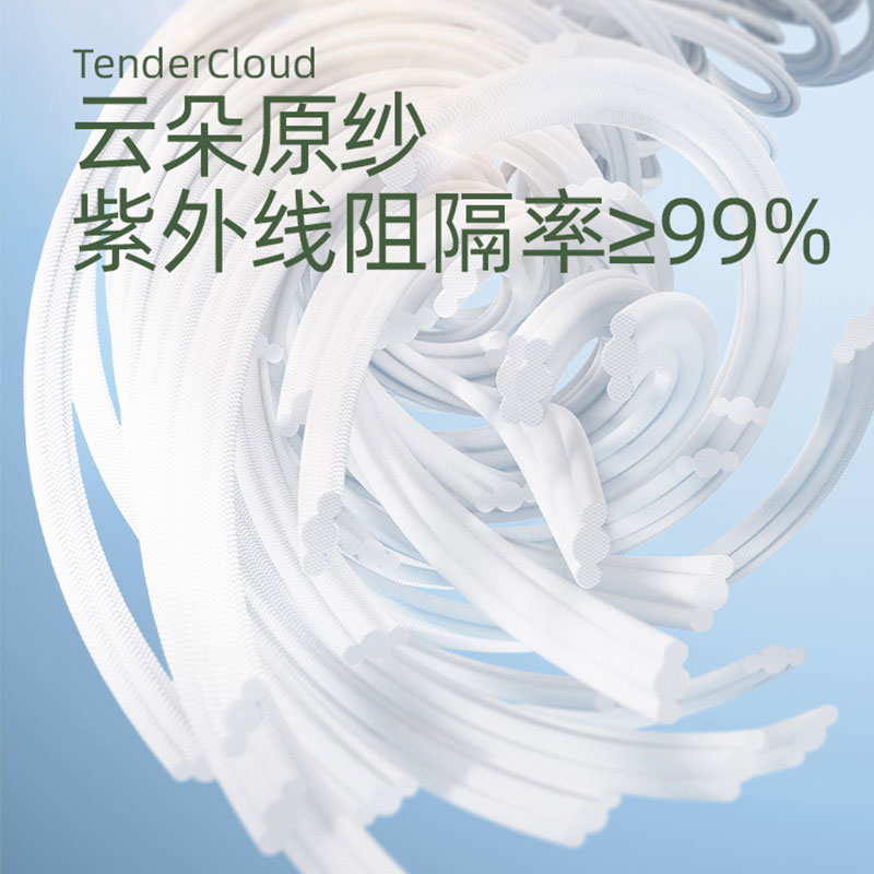 蕉下腮红防晒口罩3d护眼角防紫外线立体夏遮脸女防尘防风开车面罩高清大图