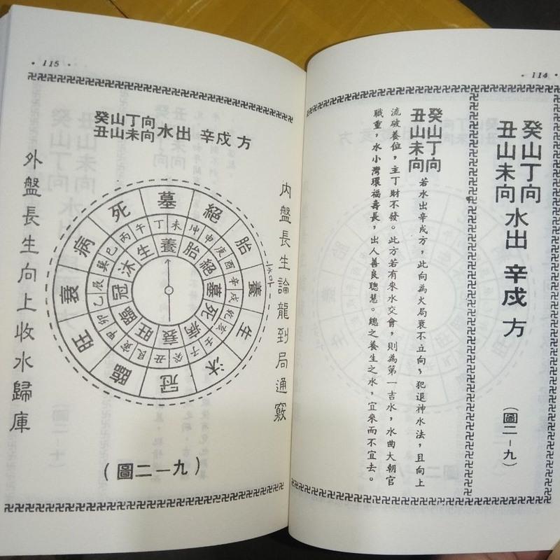 地理水法总诀364页二十四山立向拉线开门放水龙向水法全书高清大图