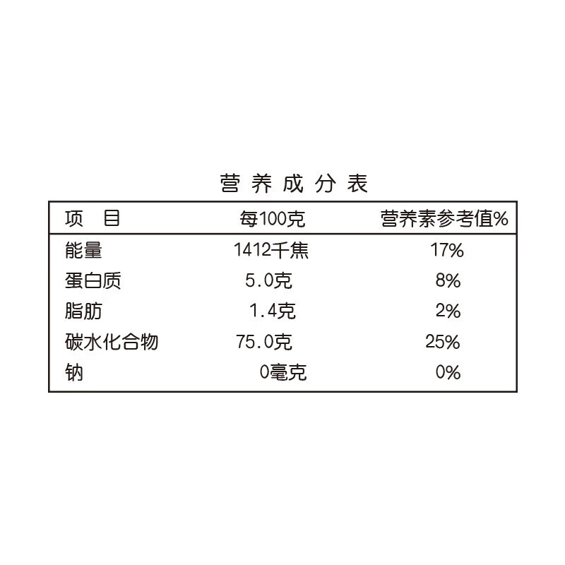 金龙鱼生态稻香五常大米5kg东北大米10斤装高清大图