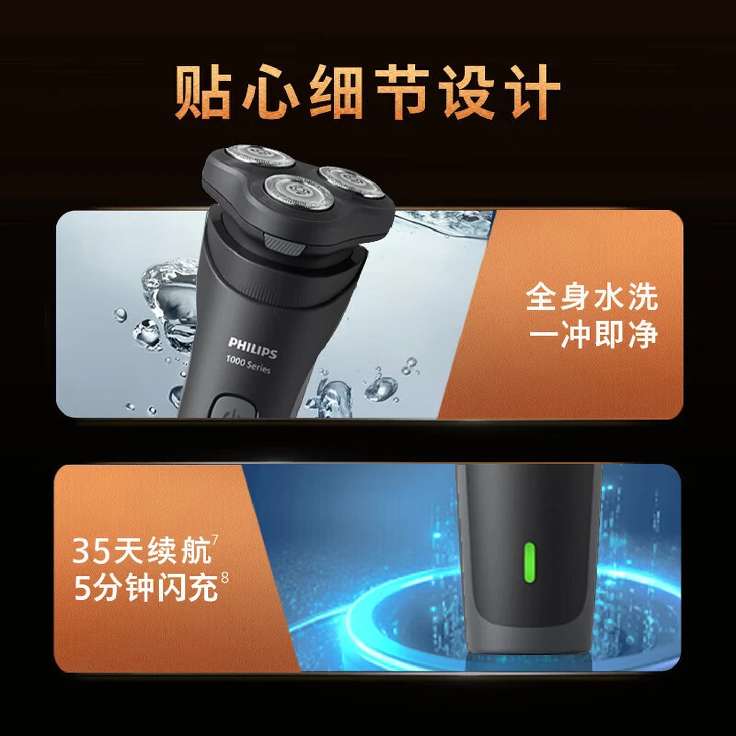 飞利浦(PHILIPS)电动剃须刀旋转全身水洗刮胡刀男士新款旋风1系送男友新年礼物情人节礼物S1887/02 黑色高清大图