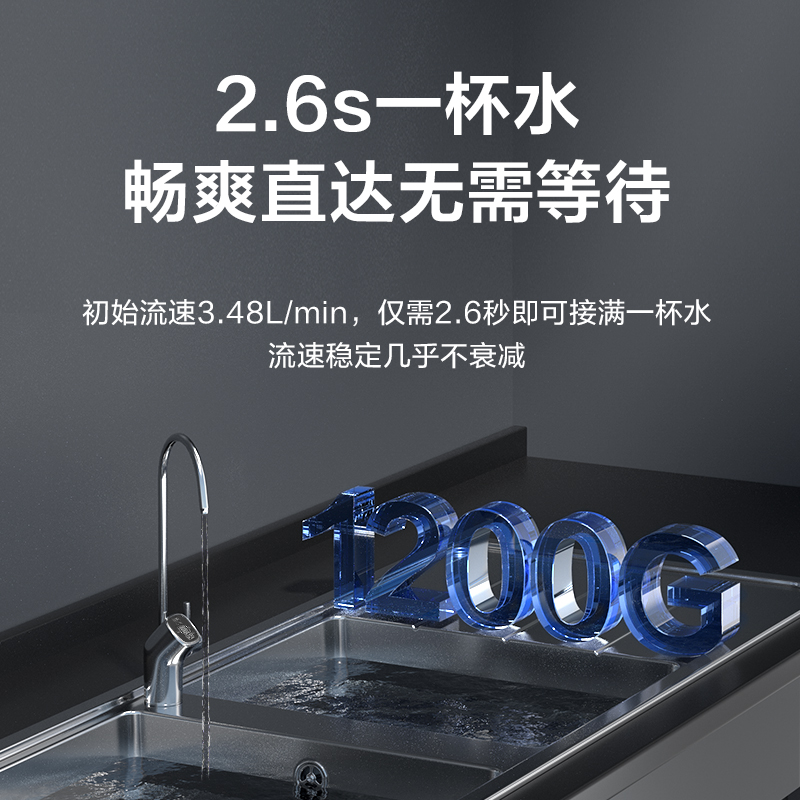 海尔(Haier)净水器1200G鲜活水 pro家用净水机6年RO反渗透过滤器厨下直饮HKC3000-R762D2U1高清大图