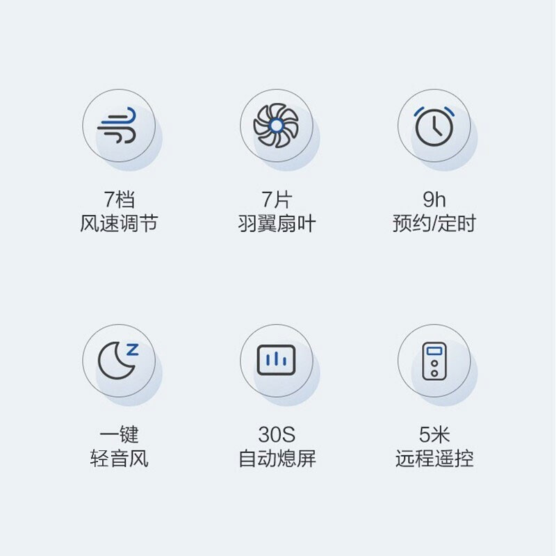 艾美特(Airmate) 电风扇 CS35-R18 落地扇 电扇 七叶 7档 遥控款 9小时预约定时 空调伴侣高清大图