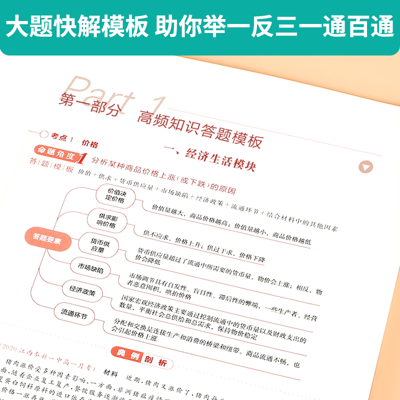 脑图快解高考[全套7本] 全国通用 [正版]作业帮2022新版脑图快解高考政治历史地理主观题高中敲重点答题模板框架高中数高清大图